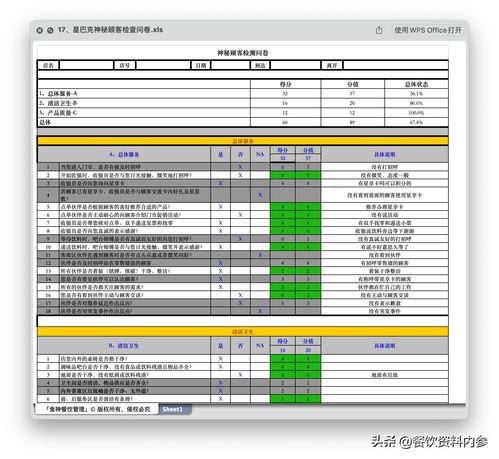 餐饮资料库 餐饮管理必备59份精品检查表（太二、西贝实战经验）